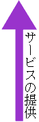 T[rX̒